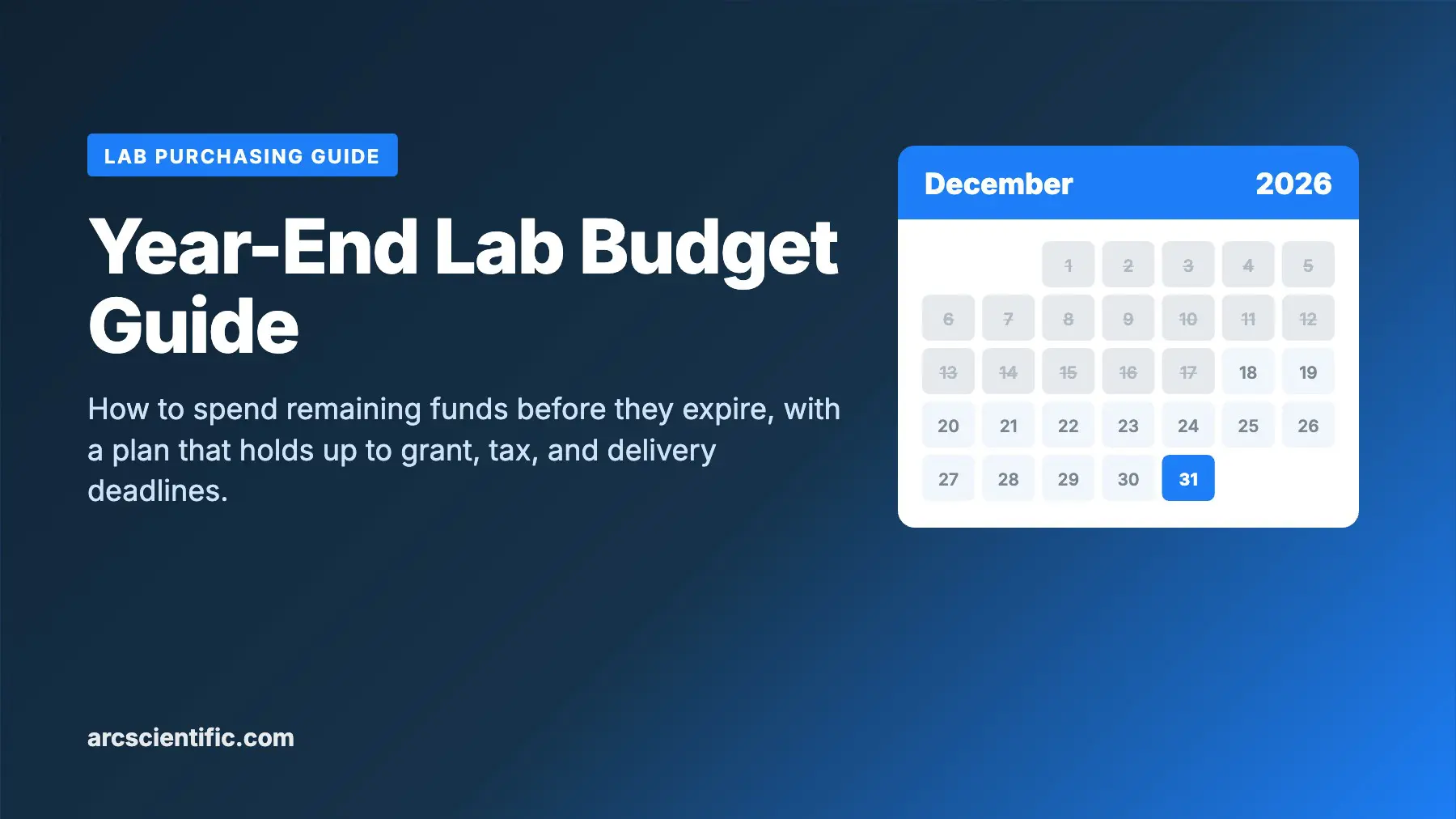 Year-End Lab Budget Guide featured image with a December calendar highlighting the December 31 deadline
