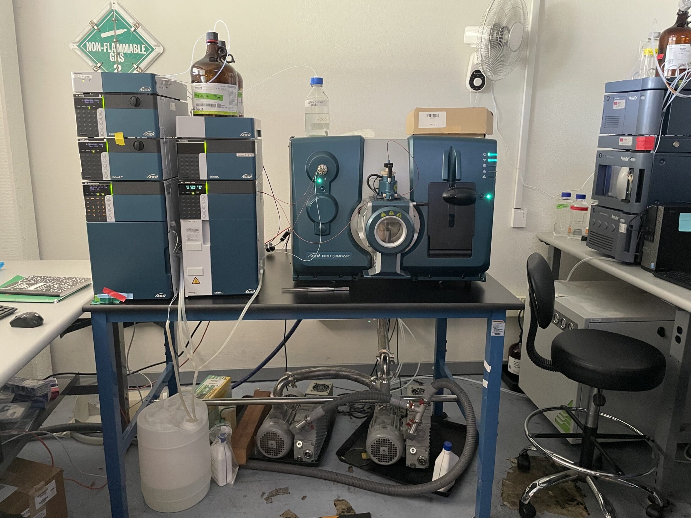 AB Sciex 6500 LC MS MS System Arc Scientific
