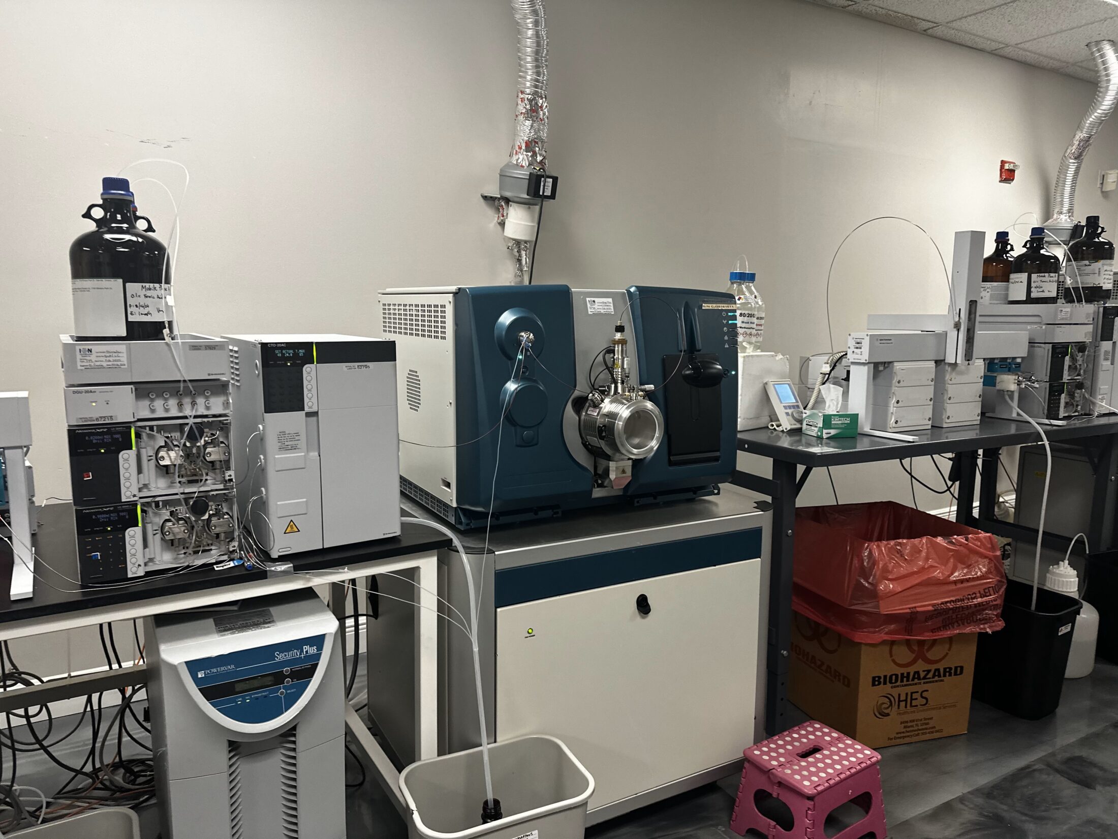 SCIEX 4500 QTRAP LC-MS/MS System - Arc Scientific